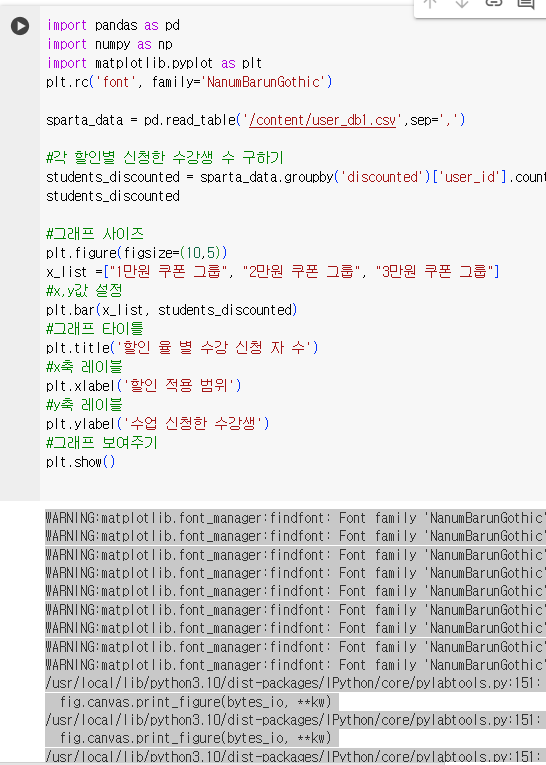 스파르타 즉문즉답